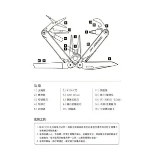 【錸特光電】Leatherman CURL 工具鉗 #832932 多功能 野外求生 工具組 公司貨 原廠25年保固