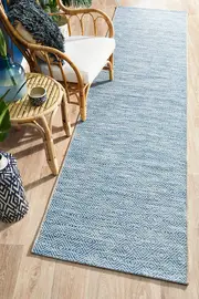 Courtyard Deck blue Runner Rug