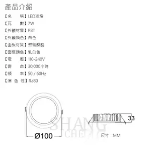 【挑戰蝦皮創新低價】國際牌 LED 崁燈 7W 崁燈 嵌燈 白光 黃光 自然光 超薄崁燈 國際崁燈 吸頂燈 7w