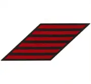 Vanguard COAST GUARD HASH MARKS: ENLISTED - RED ON BLUE SERGE, SET OF 6