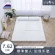 【House Door 好適家居】超透氣網狀格紋表布 多功能記憶折疊床墊7.62cm厚贈大和抗菌布套-雙人5尺