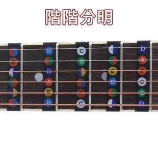 【台灣出貨 免運費】吉他音階貼紙 吉他用品 音階貼紙 黑色 適合初學者 吉他學習