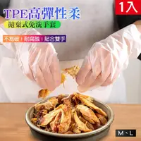 在飛比找momo購物網優惠-【德利生活】TPE免洗手套1盒100入(TPE材質/一次性手