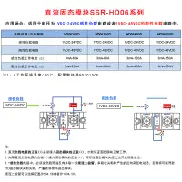 在飛比找蝦皮購物優惠-推薦直流控直12VDC固態繼電器模塊24VDC HD0610