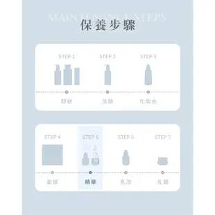 QUAPLAR 葵柏兒 【旅行瓶】水潤光夜精華 5ml