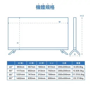 HERAN 禾聯 HD-55H7NA 55吋4K HDR智慧聯網液晶電視 (含運無安裝) (9.4折)