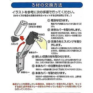 日本 Suisaku 水作 內置過濾器替換棉 1盒2組4個 S,M款 角落氣動過濾器 F-3142