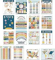 Educational Language Posters, Kids Learning Charts, Preschool English Posters, Language Learning Posters, Kids Educational Charts, English Learning Posters, Language Learning for Boys and Girls