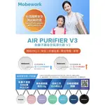 新品上架 MOBEWORK 負離子隨身空氣淨化器V3