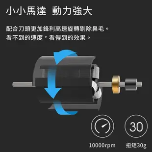 小米有品 煥醒 鼻毛修剪器 電動鼻毛刀 鼻毛剪 鼻毛刀 鼻毛器 修毛刀 鼻毛鉗 全機身可水洗 單向刀頭