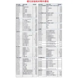 【櫻花SAKURA】 P0622 濾心C650304  複合型活化淨水器 櫻花淨水器 P0622濾心