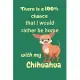 There is a 100% chance that I would rather be home with my Chihuahua: For small dog breed fans