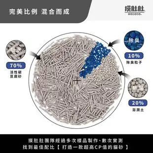 【MODODO 摸肚肚】12入雙效除臭1.5mm活性碳豆腐貓砂 寵物貓砂 豆腐貓砂 貓咪用品 寵物用品