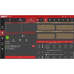 Msi GTX 750Ti 2G DDR5