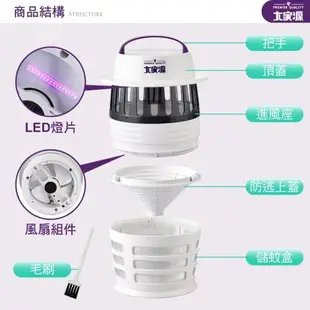 大家源 福利品 UV-LED吸入式捕蚊器/補蚊燈TCY-6302