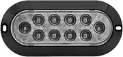 Maxxima 6" Oval Red Clear Lens Stop/Turn/Tail LED for Trucks and Heavy Duty, Surface Mount, Black Housing
