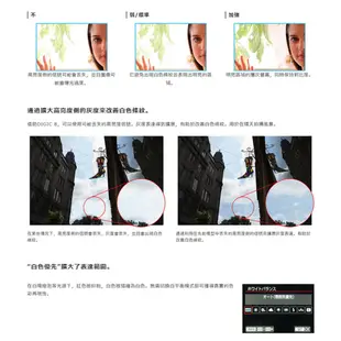 Canon EOS M6 MARK II + 18-150mm IS STM KIT 公司貨【內有其他規格可選】