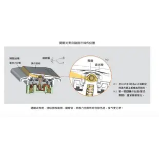 【Panasonic 國際牌】10入組 Deco 星光系列 接地雙插座 插座 橫向(WTDFP15123 110V)