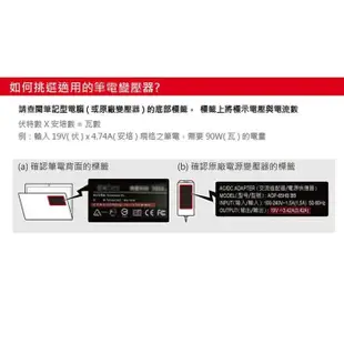 AMACROX N12 120W 20V 筆記型電腦萬用變壓器 AX120【福利品】