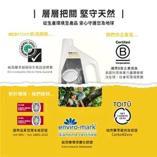 【ecostore 宜可誠】洗碗機專用環保洗碗粉2kgx6入-經典檸檬(無香精/嬰兒適用)