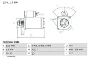 Bosch Starter Motor 1986S00699 fits Saab 9-3 E50 1.9 TiD 1.9 TTiD (for: Saab)