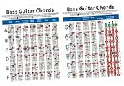 Totority Electric Bass Chord Chart 4 String Bass Diagram for Beginners Clear Layout