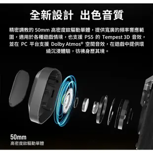 CORSAIR 海盜船 HS80 MAX WIRELESS 無線 電競耳機 鋼鐵灰 白色 藍牙 杜比音效 玩家空間