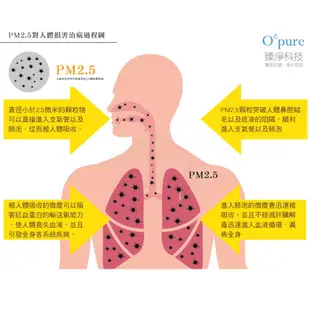 【Opure 臻淨科技】A4高效抗敏HEPA光觸媒抗菌DC節能空氣清淨機