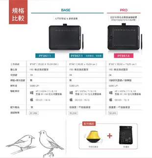 AERY PF8611(經濟版)無電池專業繪圖板入門 (5折)