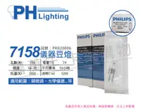 在飛比找PChome24h購物優惠-(2入) PHILIPS飛利浦 7158 24V 150W 