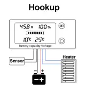 Batteries Health Monitor Tool Compatible with Lithium Iron Phosphate Types