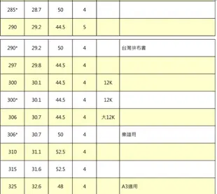 哈哈書套 27.0公分~32.5公分(多款)