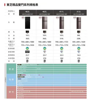 GR-RT416WE 另售GN-L332BS/NR-B371TV/SR-C321BV1B/SJ-HY32/SR-C37D