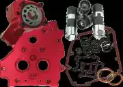 Feuling Race Oil System Kit w Gear or Chain Driven Cams Dyna Switchback 12-16