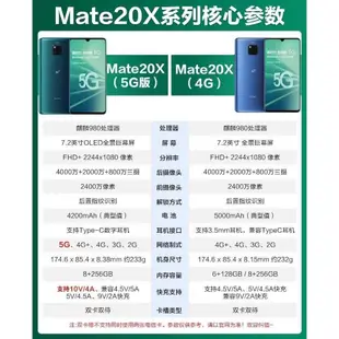 【博翌數碼】全新未拆封 Huawei 華為 Mate 20X 國際版 7.2寸大屏 8+256G 5G手機