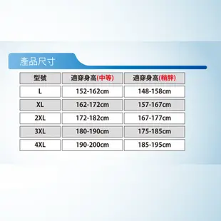 天德牌 M3一件式風雨衣（戰袍第九代 )