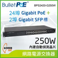 在飛比找蝦皮購物優惠-BulletPoE  24-PORT Gigabit PoE