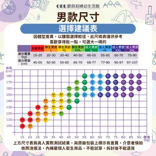 倍絲柔4條/包 純棉三角 兒童青少年 成人免洗內褲 一次性內褲拋棄式內褲紙內褲 男童 女童 孕婦 月子褲《OBL歐貝莉》