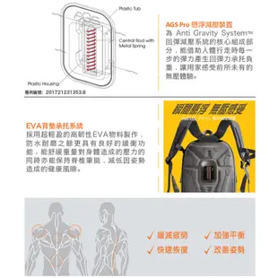 FX CREATIONS 後背包 FTB系列 14吋懸浮減壓 電腦後背包 電腦包 機能包 FTB76317A 得意時袋