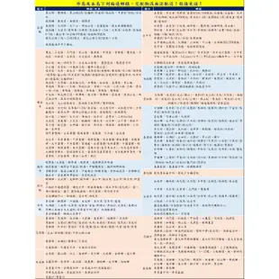 綠荷 柔韌抽取式花紋衛生紙 100抽X112包/箱 箱購 廠商直送