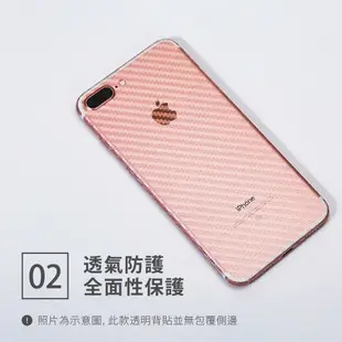 Q哥 iPhone14背貼 卡夢後保護貼 軟膜13 12 mini 11Pro Max XS 7 8 SE2 D23ip