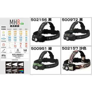【德國 LED LENSER】3色送袋》MH8 RGB三色調焦充電型LED頭燈(600流明/IP54)二種電池