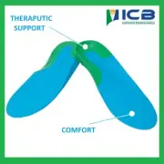 ICB DUAL Density FULL Length Orthotics Arch Insole - Physio Podiatrist Rec.