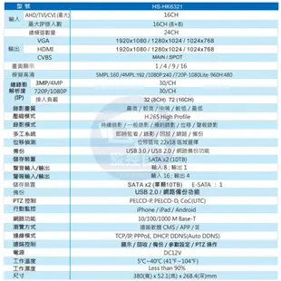 【私訊甜甜價】H.265 昇銳 16路8音 DVR 數位錄放影機 / HS-HK6321(HQ6321) / 監視器