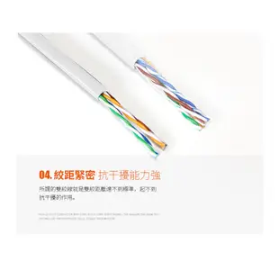 台灣霓虹 Cat.5e超五類無氧銅網線20米 100%無氧銅線芯 網路線 乙太網路