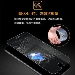 IPhoneX XS MAX XR玻璃保護貼I8玻璃貼IPhone6 IPhone7 IPhone8 Plus I7背貼
