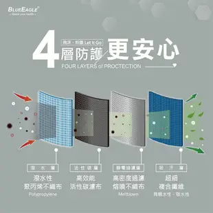 藍鷹牌 台灣製 成人活性碳口罩 活性碳款 灰 50片x1盒 多件優惠中 NP-12