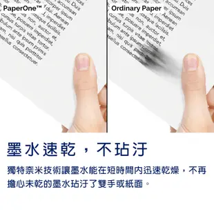 PaperOne影印紙｜Digital【碳中和】高解析影印｜80g（A4/A3）【官方旗艦店】