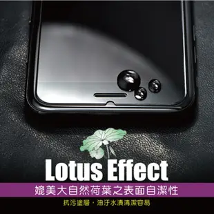 Hoda 半版 iPhone8 XR 11 i6s Xs Pro Max i7 玻璃保護貼 (8.3折)