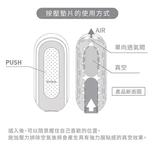 [送潤滑液]日本TENGA FLIP ZERO Flip 0十年旗艦款太空感重複使用體位杯女帝情趣用品TFZ-001